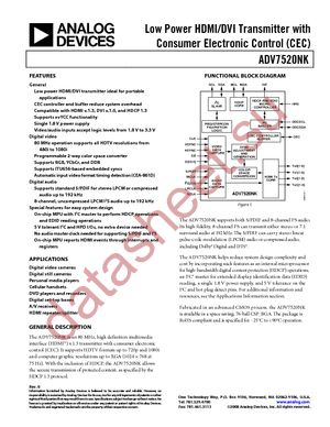 ADV7520NKBBCZ-80 datasheet  